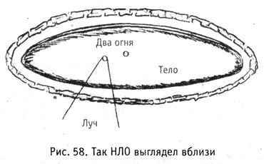 Завлаб клана Росс